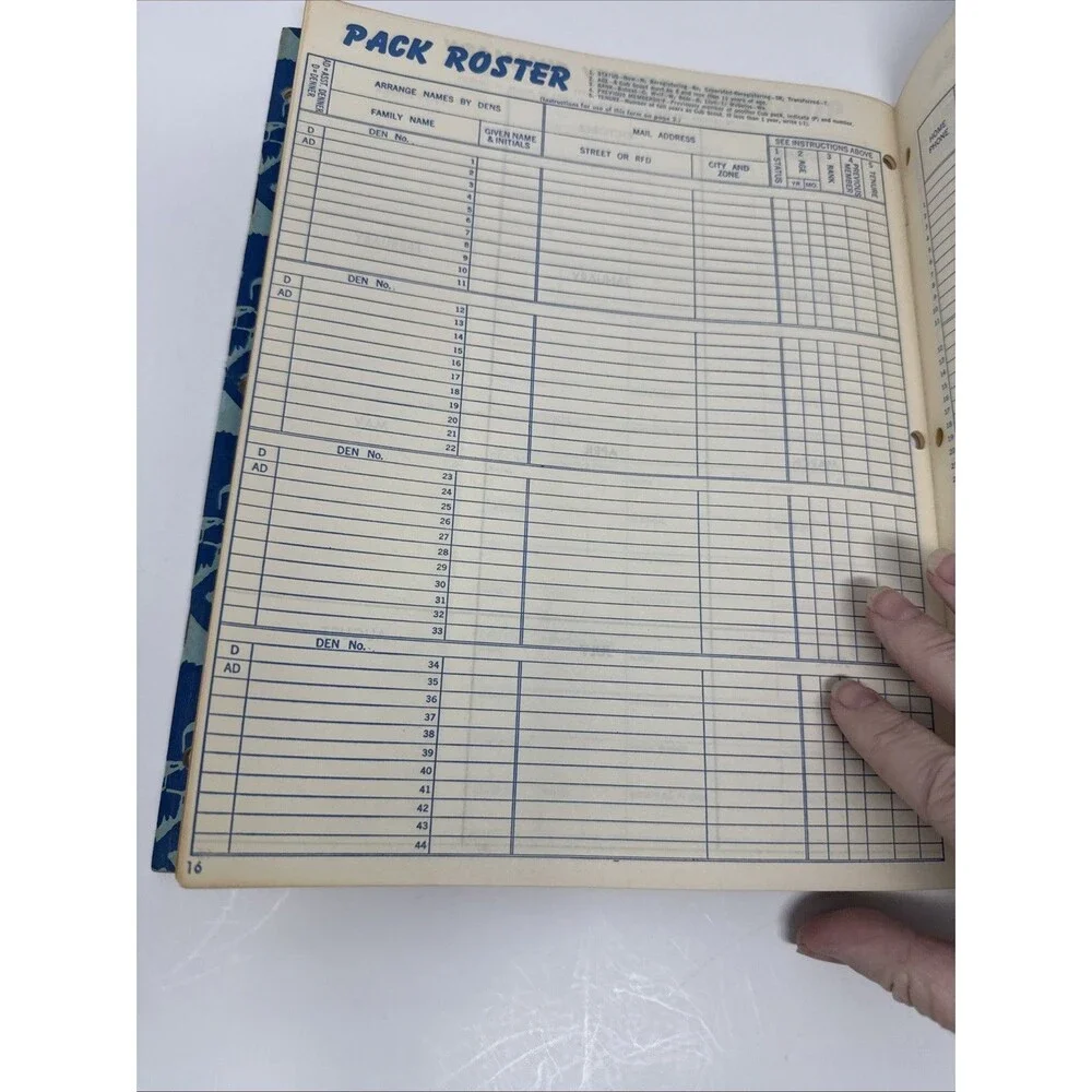 2 Vgt 1961 Pack Record Book Boy Scouts of America Unused NOS Financial